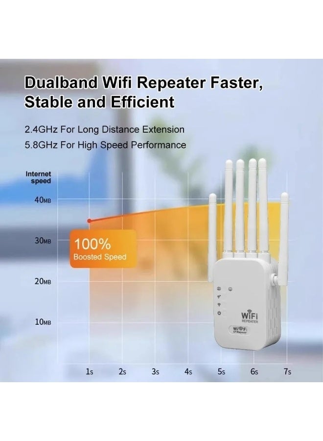 1200Mbps Wireless WiFi Repeater, 5G/2.4G Dual Band Wireless WiFi Range Extender, 6 Antenna Wireless Signal Booster, Internet Router Extender - White - Image 3