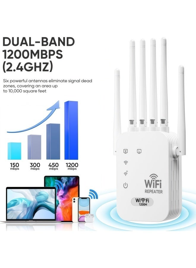 1200Mbps Wireless WiFi Repeater, 5G/2.4G Dual Band Wireless WiFi Range Extender, 6 Antenna Wireless Signal Booster, Internet Router Extender - White - Image 2