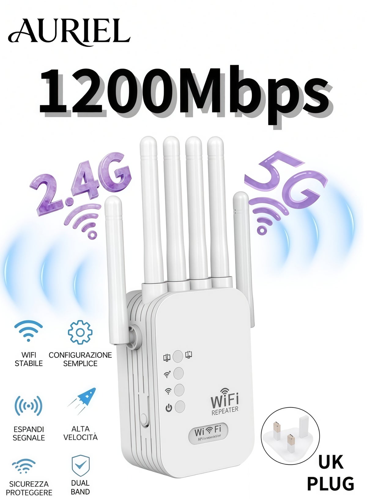 AURIEL AURIEL 1200mbps Wireless Repeater 2 Dual Band Wireless Range Extender 6 Antenna Wireless Signal Booster Internet Router Extender Z514E31B0833F69C97EB2Z