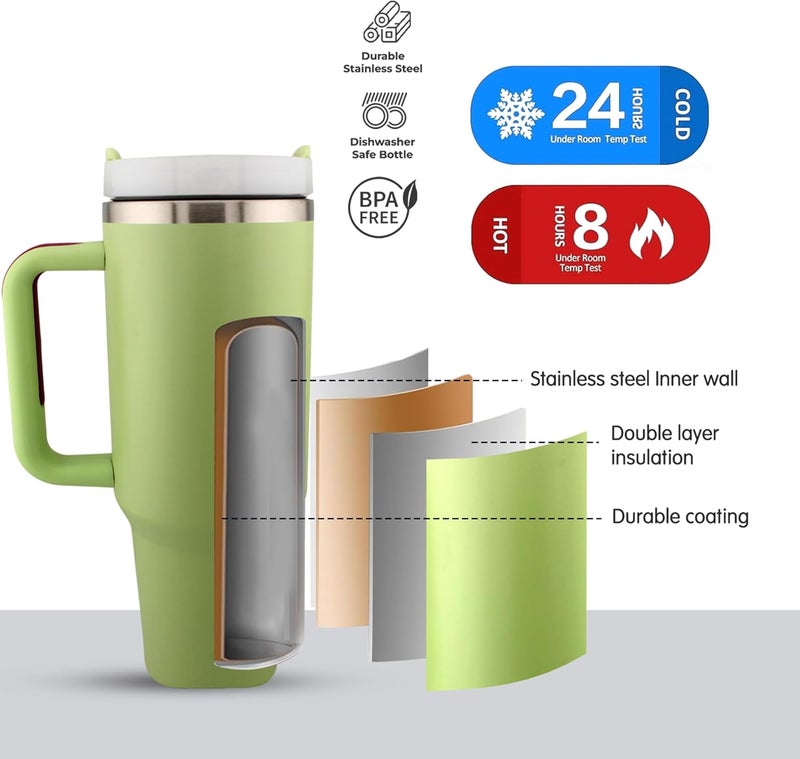 Cravista Insulated Tumbler with Straw Stainless Steel Vacuum Cup Travel Mug with Handle and Lid Straw, Ice&Warm Coffee Tea Milk Drink Portable Thermal Cup for Office Kitchen (Green, 40oz / 1200ml) - Image 5