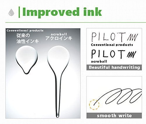 Stationery JP Pilot Acroball Retractable Advanced Ink Ball Point Pens, Fine Point 0.7mm, Blue Ink, Rubber Grip, 5-Pack, Sticky Notes Value Set - Image 2