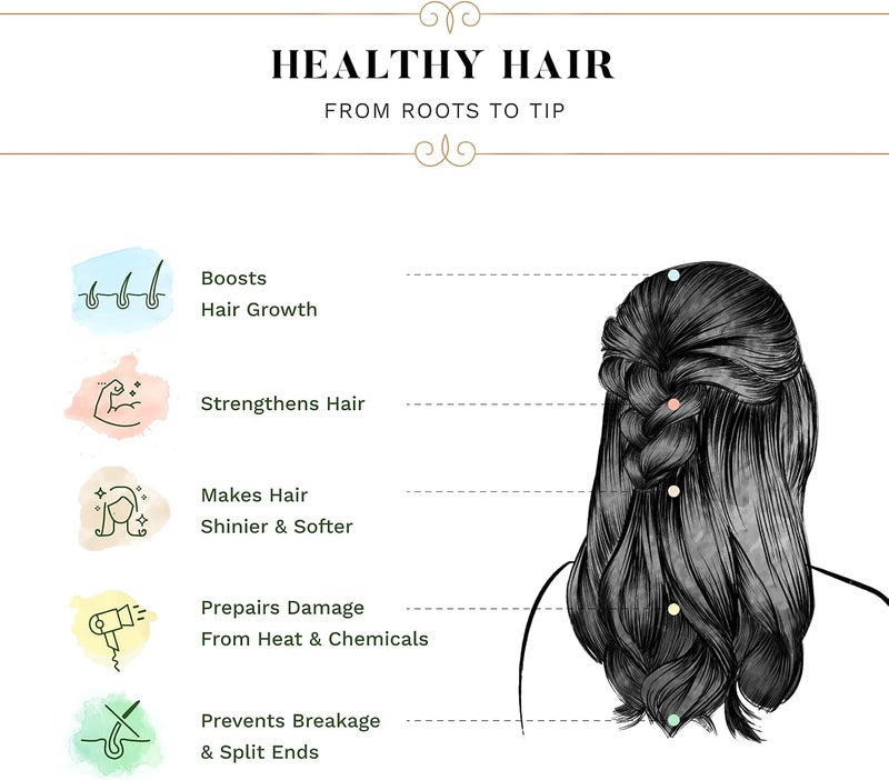 Sesa Onion Shampoo with Reetha & Shikakai - 300 ml | Hair Growth, Damage Repair, Strengthening & Hairfall Control - Image 2