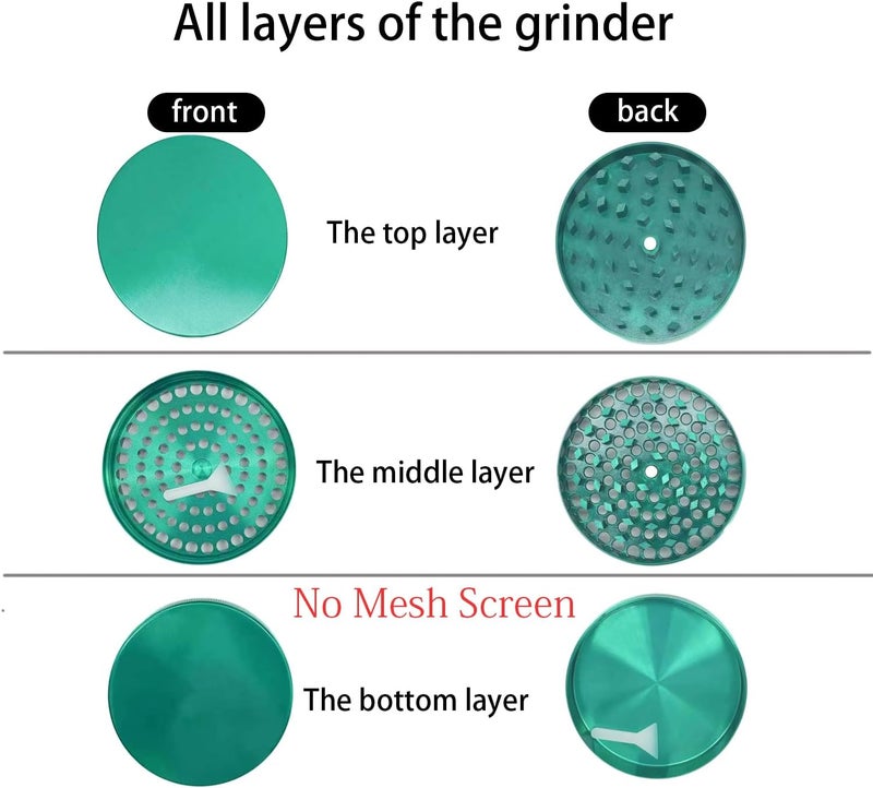 Matoolser 3 Inch Spice Grinder Mills for Kitchen (Green) - Image 4