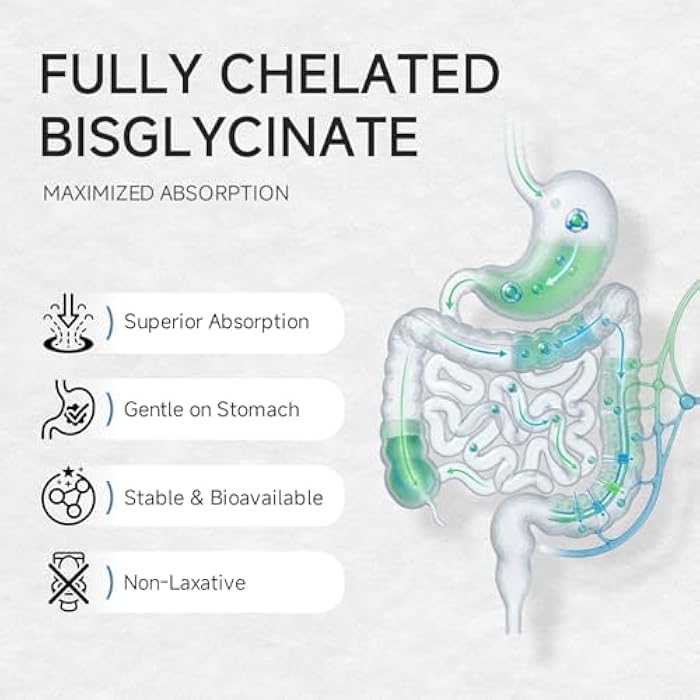 Alliwise Magnesium Glycinate Capsules, Magnesium Bisglycinate 800mg Chelated, Maximum Absorption, Gentle on Stomach, Small Easy to Swallow, Supports Restful Sleep, Muscle, Bone Health 180 Counts - Image 2