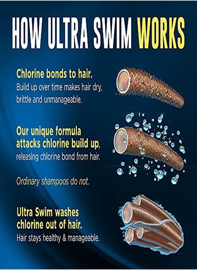 UltraSwim - Chlorine Removal Shampoo, Moisturizing Formula 7 Oz (Pack Of 9) - Image 1