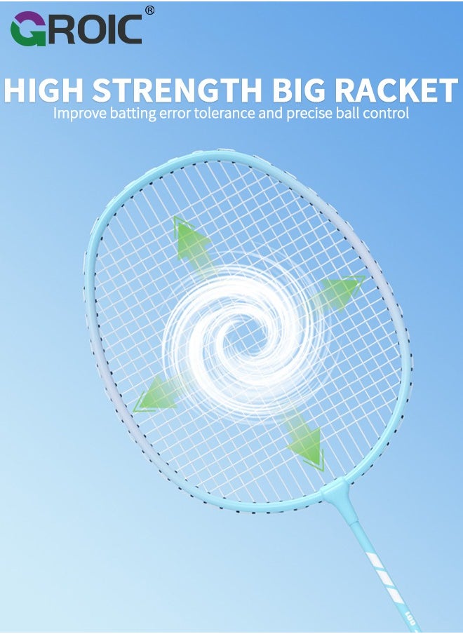 GROIC 2 Pieces Badminton Set,Outdoor sports set,Badminton Set Including 1 Badminton Bag,2 Rackets,3 badminton balls,2 Replacement Grip Tapes  - Image 3