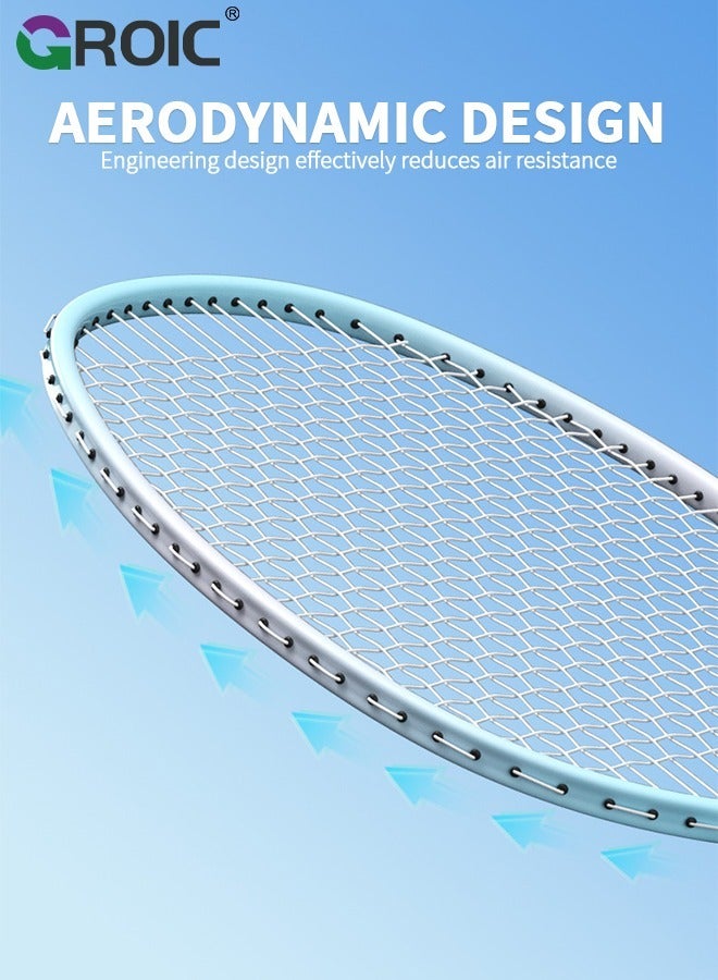 GROIC مجموعة كرة الريشة مكونة من قطعتين، مجموعة رياضية خارجية، مجموعة كرة الريشة تتضمن 1 حقيبة كرة الريشة، 2 مضارب، 3 كرات كرة الريشة، 2 شريطين بديلين - Image 5