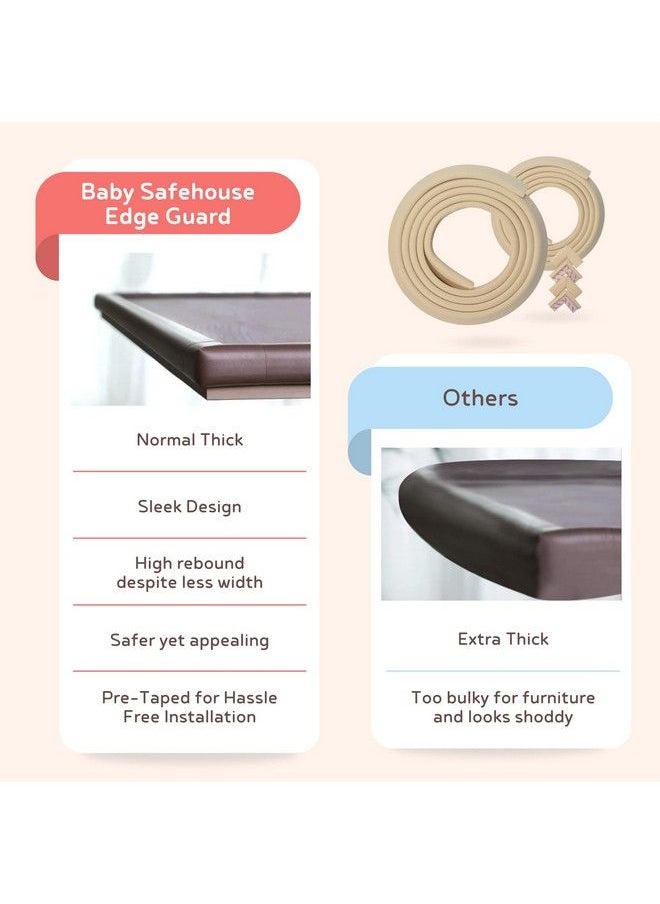 BABYSAFEHOUSE - Furniture Edge Guard Strip (13Ft Pack Of 2) For Baby Proofing & Child Safety (Beige Color) - Image 1