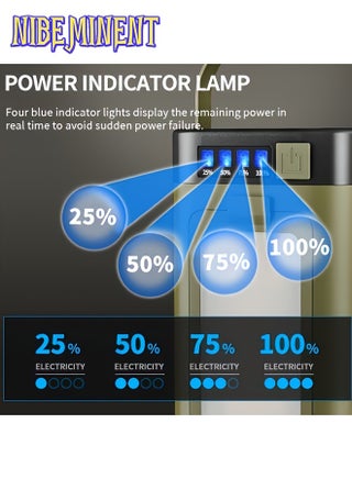 فانوس تخييم LED مقاوم للماء IPX4 مع لوحة شمسية وشحن Type-C، تصميم قابل للتوسيع بأربعة ألواح، وظيفة بنك الطاقة، مثالي لانقطاع التيار الكهربائي، الأنشطة الخارجية، واحتياجات المصباح اليدوي - view 2
