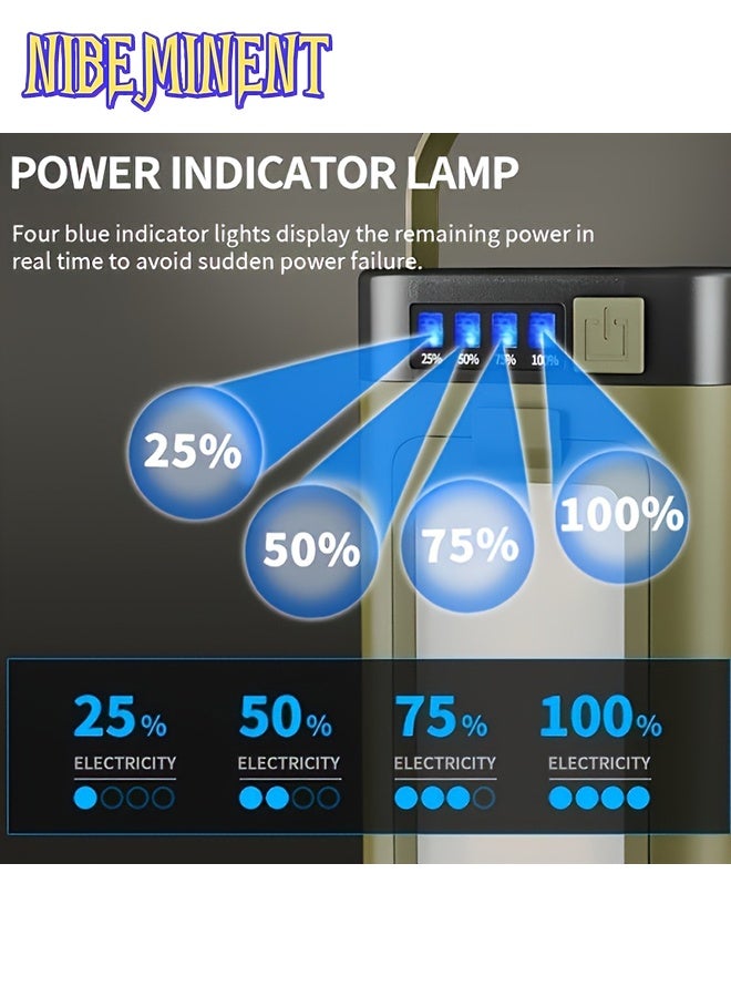 NIBEMINENT IPX4 Waterproof Led Camping Lantern with Solar Panel and Type-C Charging, 4-Panel Expandable Design, Power Bank Function, Ideal for Power Outages, Outdoor Activities, and Flashlight Needs - Image 2