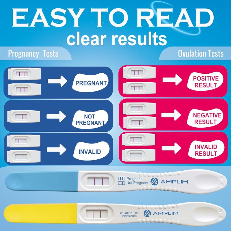 Amplim Pregnancy Test and Ovulation Tests Kit 7 Pack Bulk Early Detection HCG  LH Sticks 9999 Accurate at Home Predictor 6 Days Early Result Extra Sensitive Fertility Tracker - Image 5