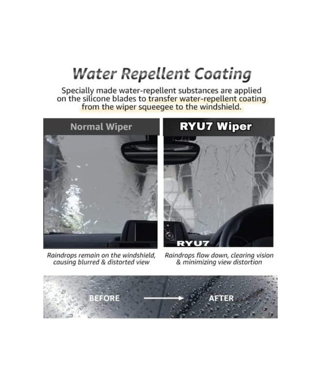 RYU7® Rear Wiper Only Blade Exact Fit Design compatible with Tata Bolt (Pack of 1) - Image 4