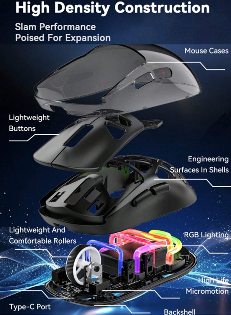 Wireless Bluetooth Mouse, BT + 2.4G Dual-Mode Mechanical Mouse For Gaming,Esports,Desktop,Laptops,Tablets(Black) - Image 3