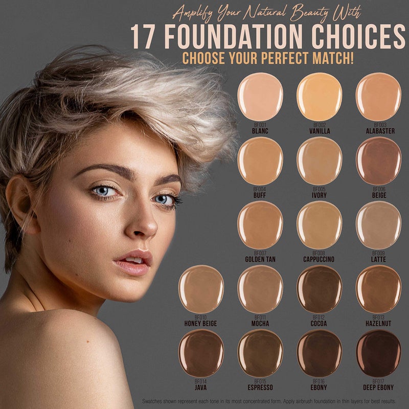 Belloccio Dark Color Shade Airbrush Makeup Foundation Set - Professional Cosmetic Airbrush Makeup in 1/2 oz Bottles - Image 3