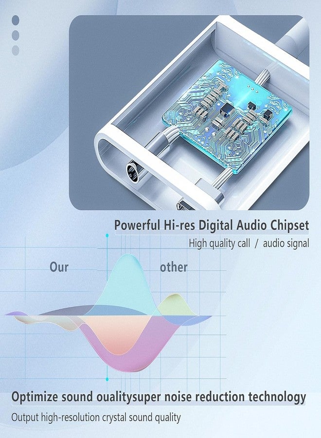 esbeecables iPhone 15 Headphone Adapter,2Pack 2 in 1 USB C to 3.5mm Aux Jack Audio Dongle +Charge Splitter Headphone Accessories Adapter Compatible with iPhone15/15Plus/15Pro/15Pro Max/Samsung Galaxy/Google/S23 - Image 3