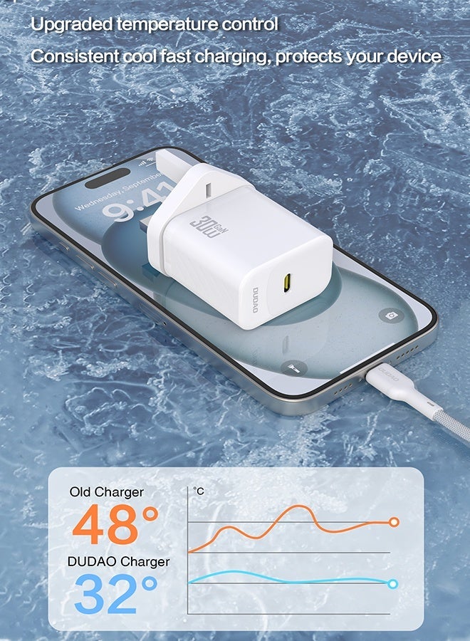 DUDAO 30W GaN Fast Charger, Power Adapter with USB-C to USB-C Cable, PD Wall Charger with 9-Layer Safety Protection, Low-Heat Smart Temperature Control, Compatible with iPhone, Samsung, Huawei, Xiaomi & More - Image 4