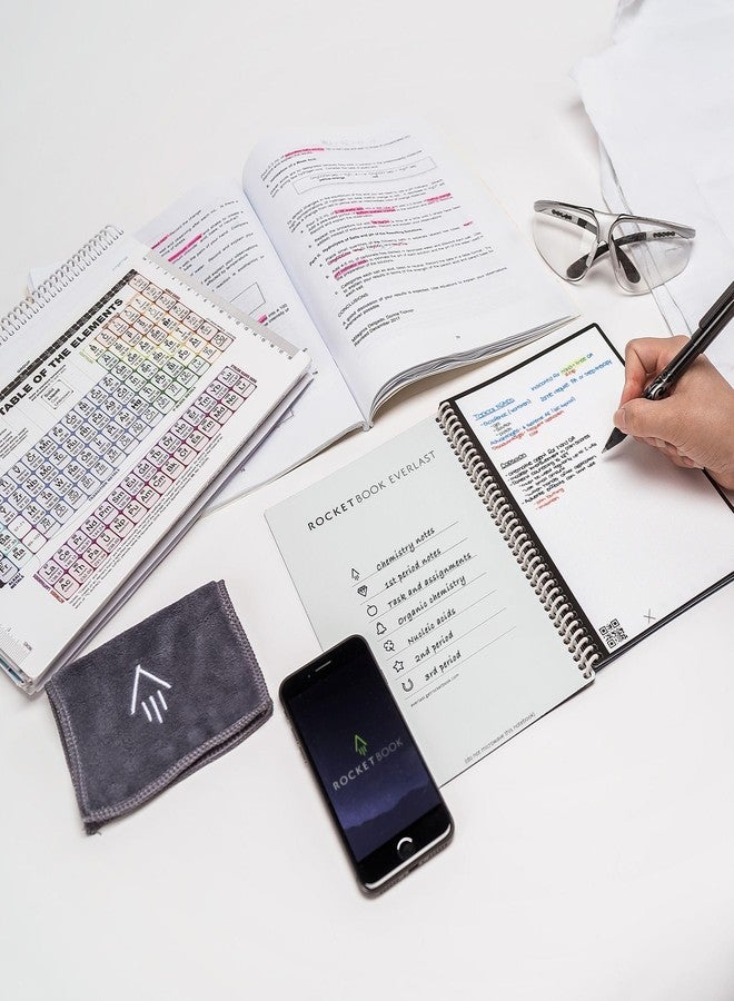 Rocketbook Core Reusable Spiral Notebook, Executive Size 6x8.8, Black - Dotted Pages, App-Connected, Erasable, Durable Cover, Ideal for School, Work, and Creative Projects - Image 2