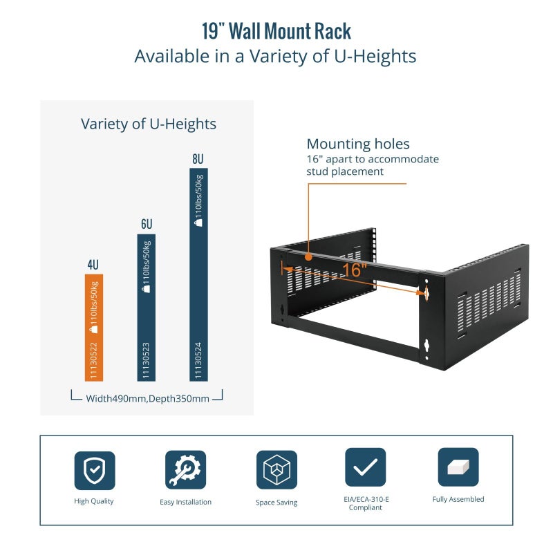 Tecmojo 4U Wall Mount Rack,4U Rack 14 inch Depth,19" Network Rack for Shallow Server and IT Equipment, Network Switches,Patch Panel Bracket,110lbs(50kg) Weight Capacity,Black - Image 5