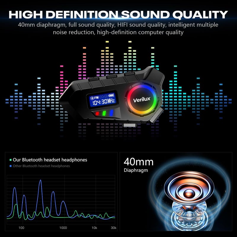 Verilux ® 2-in-1 Bluetooth Helmet Headset for Bike, Motorcycles and Outdoor Sports, Microphone & LCD Display, Wireless Hands-Free type-c Headset Mic, Supports Android & iOS, Compatible with All Helmets - Image 4