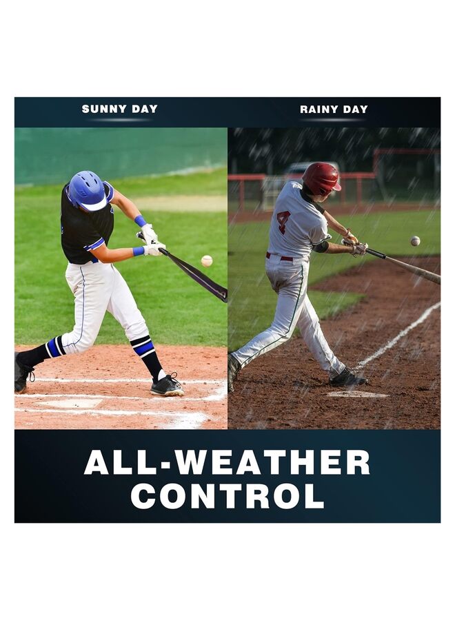 أشرطة قبضة المضرب | أشرطة أداء مقاومة لجميع الأحوال الجوية | أشرطة قبضة بيسبول مقطوعة مسبقًا وملصقة بالكامل (أزرق) - Image 4