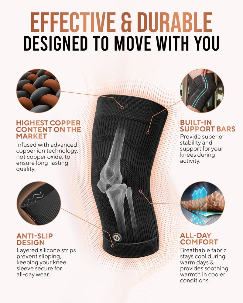TheraCopper Copper Knee Brace for Men & Women (2 Pack) â€” Non-Slip Compression Copper Knee Sleeve for Arthritis, Knees Pain Relief, Swelling, Anti inflammatory and Recovery Support (Large) - Image 3