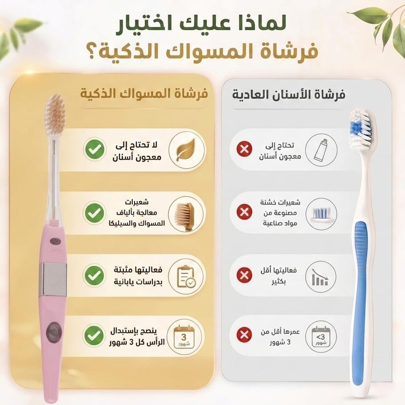 Smart Miswak Ionic Toothbrush for Teeth and Gum Care, Does Not Require Toothpaste, Toothbrush with Soft and Dense Silica Bristles and Miswak Extract, Odorless Pink - Image 4
