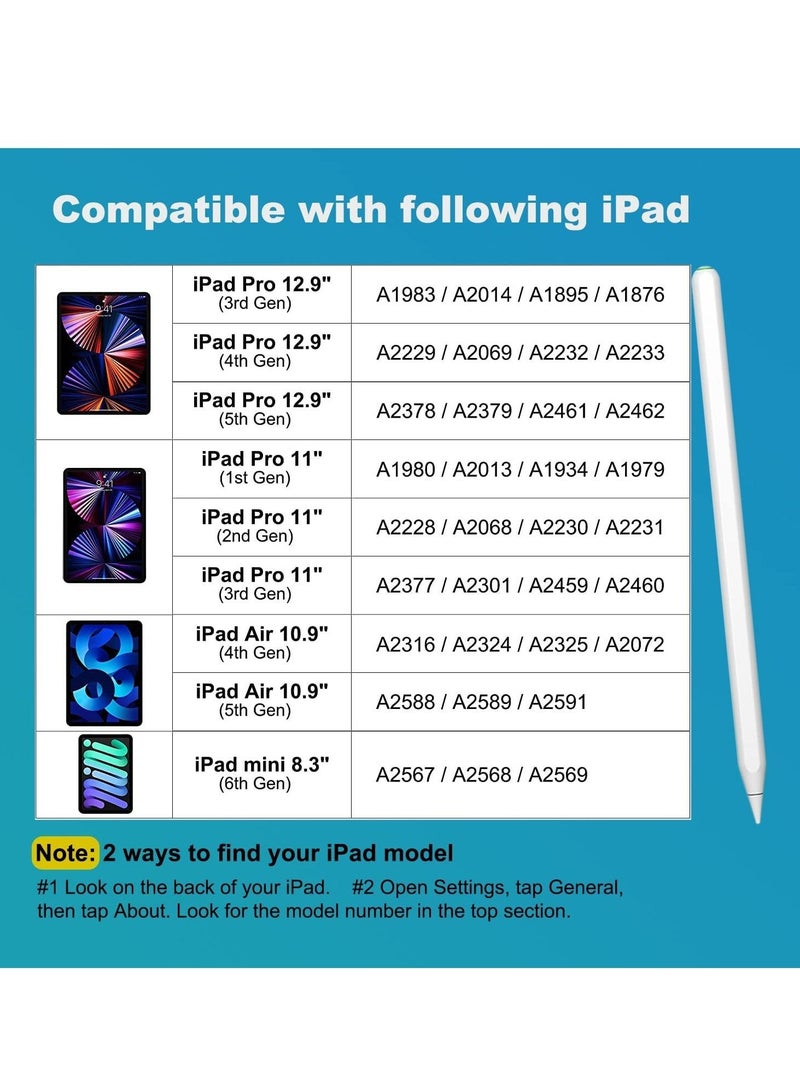 ELTRAZONE Wireless Charging Pencil (2nd Generation) for iPad, Stylus Pen for iPad with Bluetooth Magnetic, Palm Rejection, Tilt, Compatible with iPad Pro 11in1/2/3, iPad Pro12.9in3/4/5, iPad Air4/5, iPad Mini 6 - Image 4