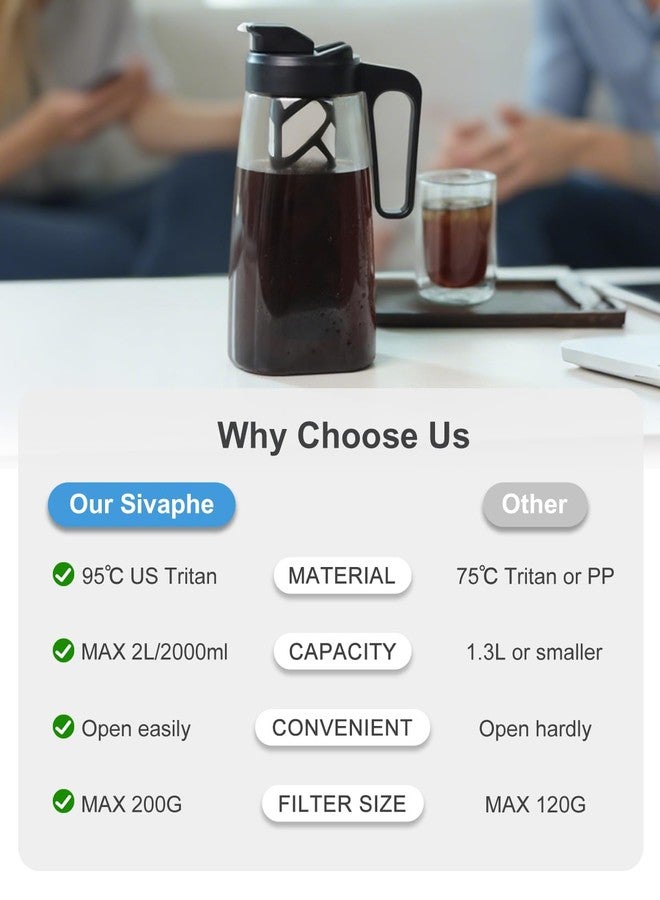 Sivaphe Large Ice Cold Coffee Maker 64 oz, Dishwasher Safty Traitan Carafe Pitcher Leak Proof, Iced Hot Coffee/Tea Brewer Method 2 Quart with Reusable Filter - Image 4