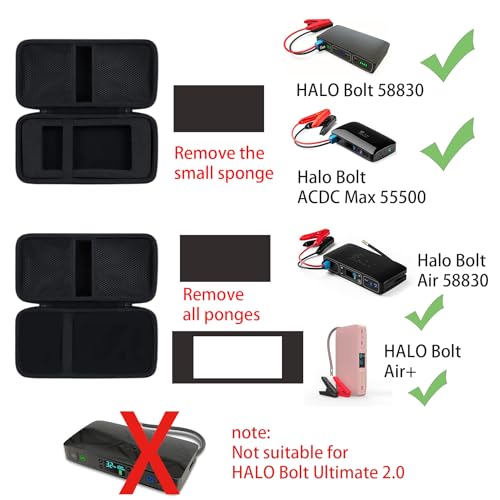 khanka Hard Travel Case Replacement for Halo Bolt 58830/57720 / Air 58830 / ACDC Max 55500 mWh Portable Emergency Power Kit, Portable Phone Laptop Charger, Case Only (Black) - Image 2