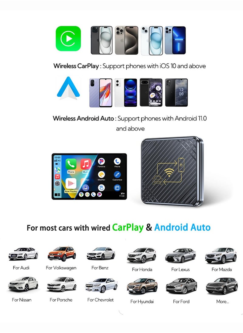 2 in 1 Wireless CarPlay Adapter & Android Auto Adapter, Wireless CarPlay Dongle for OEM Factory Wired Android Auto Cars & CarPlay Cars, USB A&USB C Supports, Auto Connection, Plug & Play, No Lag - pzsku/Z51658EE67D37D882AC57Z/45/_/1721222476/bb8392be-6806-4811-9d6c-7fddf43fe66a