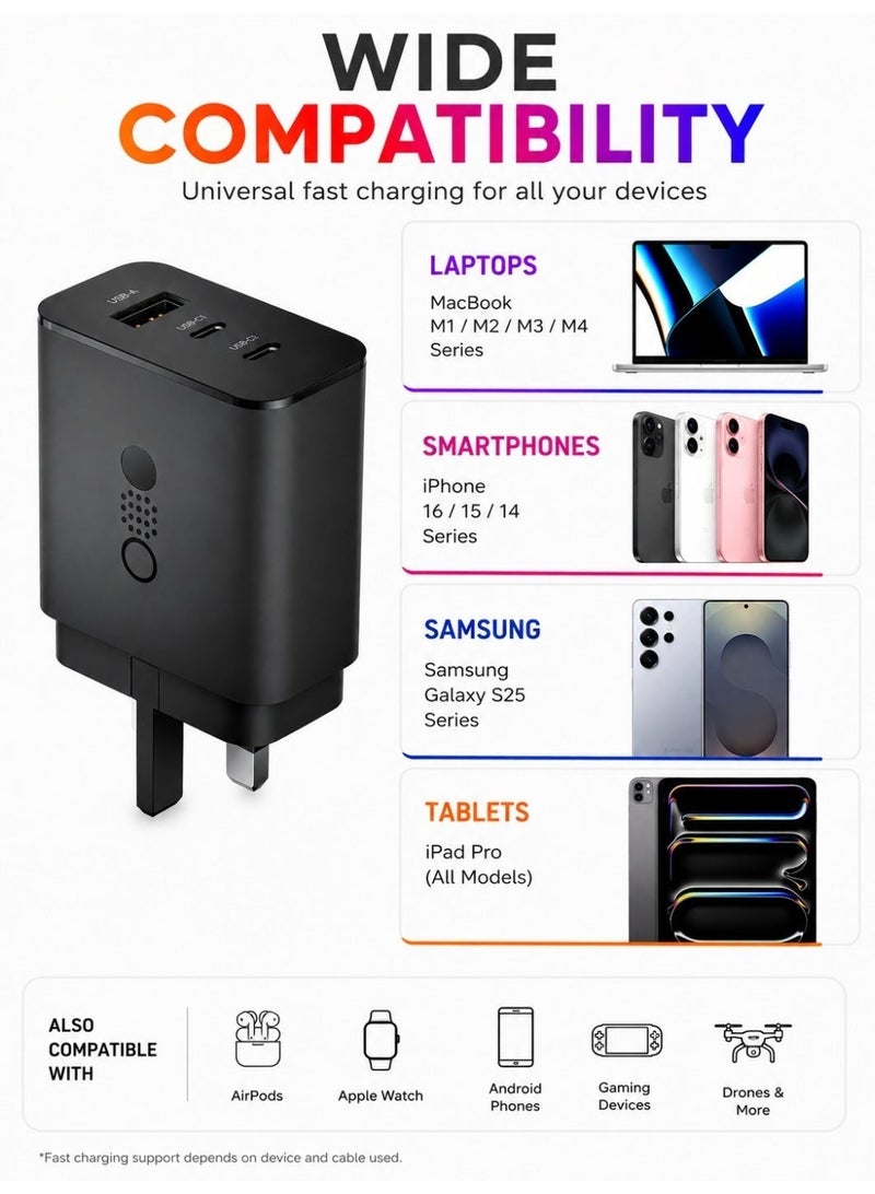 ZAMFA 65W GaN 3-Port Fast Charger | Dual USB-C PD + USB-A | MacBook M1 M2 M3 iPhone 16 15 Samsung Galaxy iPad | Simultaneous Charging | Compact Travel Wall Adapter UAE - Image 3