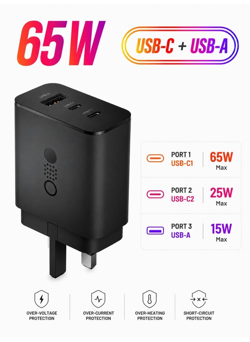 ZAMFA 65W GaN 3-Port Fast Charger | Dual USB-C PD + USB-A | MacBook M1 M2 M3 iPhone 16 15 Samsung Galaxy iPad | Simultaneous Charging | Compact Travel Wall Adapter UAE - Image 2