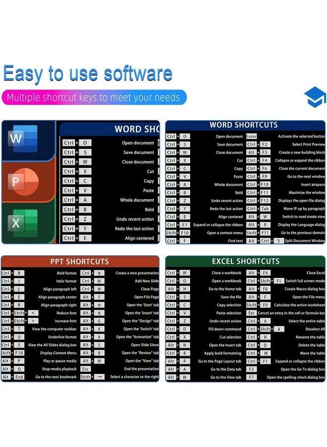 G-KARUNA لوحة ماوس G-KARUNA مع اختصارات لوحة المفاتيح الإنجليزية - لوحة ماوس كبيرة للألعاب وبرامج المكتب Excel اختصارات لوحة ماوس / مقاومة للماء / قاعدة غير قابلة للانزلاق لوحة ماوس للمكتب والمكتب والمنزل (80 × 30) - Image 3