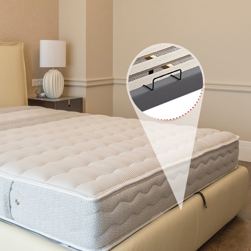 Mattress Slide Non- Mattress Stoppers Mattress Retainer for Bed Frame - Image 2