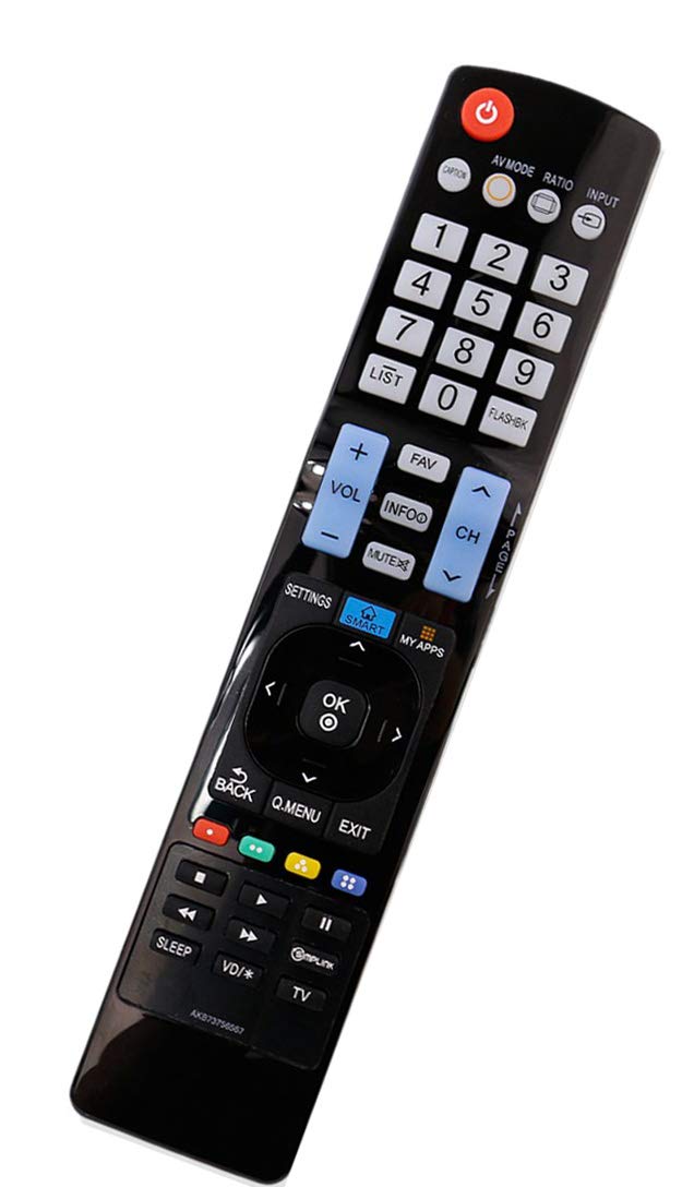 UBay New AKB73756567 Remote Control Replaced for LG TVs Model #: AGF76692626 - Image 2