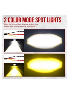 Generic U Series LED Projector Lens Kit, Adjustable Beam Angle, Wired  - Image 4