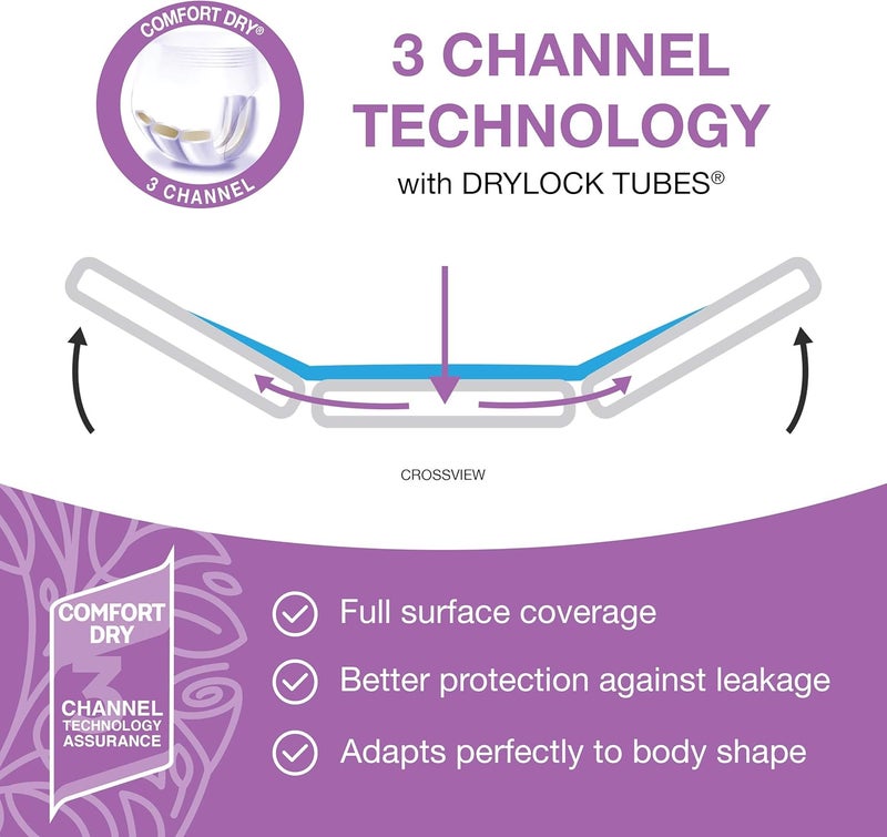 Veeda Natural Adult Incontinence Underwear for Women Postpartum Underwear for Bladder Leakage Protection Disposable Underwear with Maximum Absorbency Large Size 40 Count - Image 5