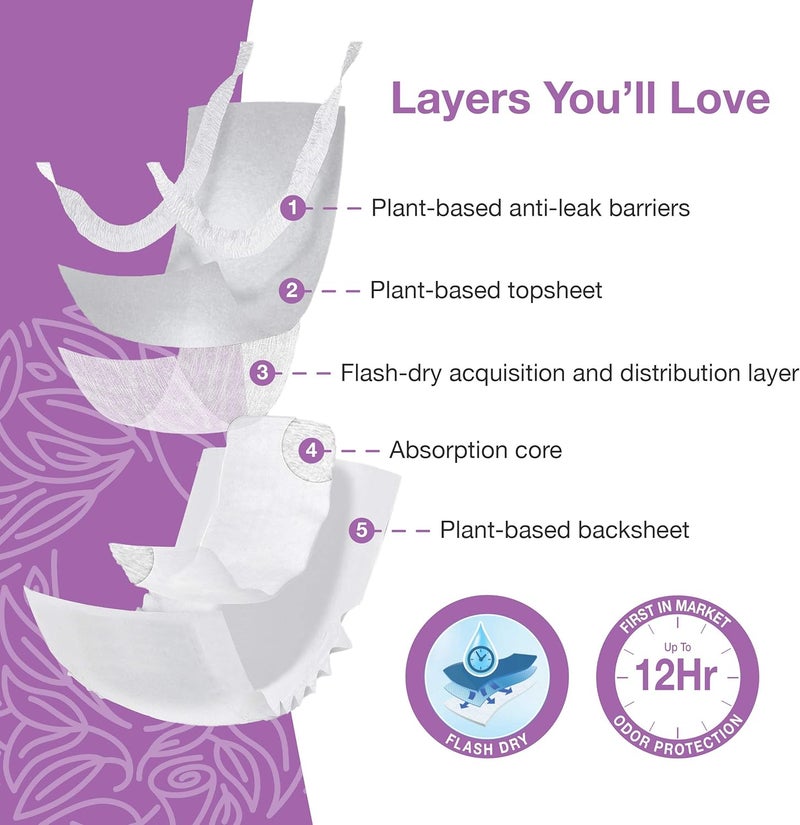 Veeda Natural Adult Incontinence Underwear for Women Postpartum Underwear for Bladder Leakage Protection Disposable Underwear with Maximum Absorbency Large Size 40 Count - Image 4