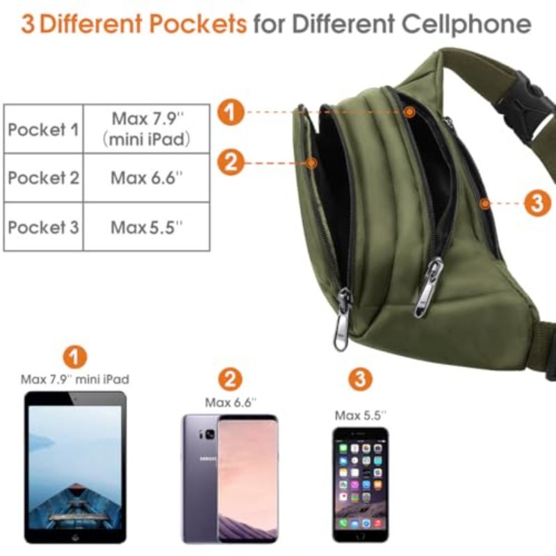Large Fanny Pack for Women Men - Waist bag with 3-Zipper Pockets, Gifts for Enjoy Sports Traveling Workout Casual Hands-Free crossbody bags Fits MAX 7.9'' iPad and 6.6'' Phone - Image 2
