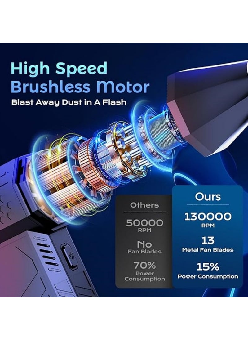 ZLH HITY - Jet Drying Blower, Super Jet Fan Blower 130000 RPM, Portable Mini Jet Blower with 3 Adjustable Speeds, Cordless Air Blower Car Dryer, Computer, Keyboard, Lens - Image 1