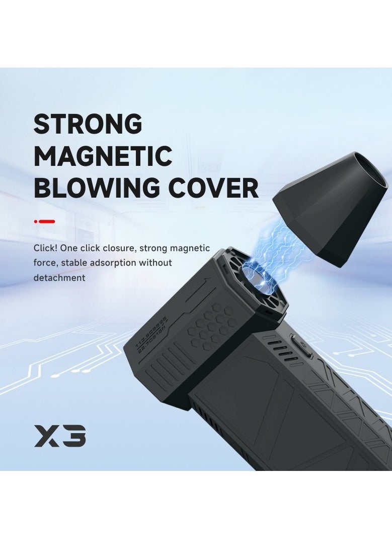 ZLH HITY - Jet Drying Blower, Super Jet Fan Blower 130000 RPM, Portable Mini Jet Blower with 3 Adjustable Speeds, Cordless Air Blower Car Dryer, Computer, Keyboard, Lens - Image 1