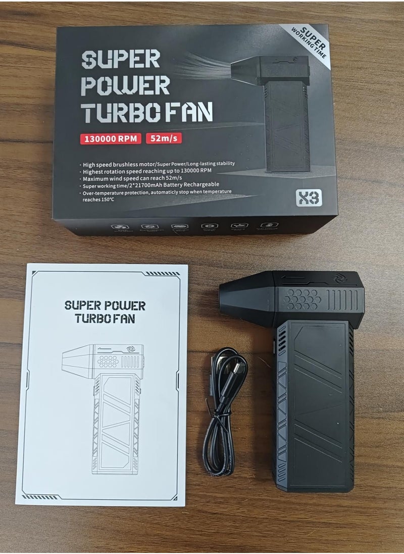 ZLH HITY - Jet Drying Blower, Super Jet Fan Blower 130000 RPM, Portable Mini Jet Blower with 3 Adjustable Speeds, Cordless Air Blower Car Dryer, Computer, Keyboard, Lens - Image 1