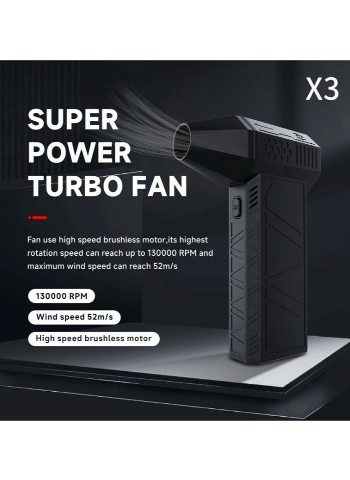 ZLH HITY - Jet Drying Blower, Super Jet Fan Blower 130000 RPM, Portable Mini Jet Blower with 3 Adjustable Speeds, Cordless Air Blower Car Dryer, Computer, Keyboard, Lens - Image 1