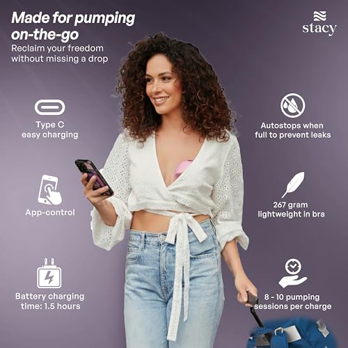 Stacy Wearable Electric Breast Pump for Feeding Mother | Automatic Breastfeeding Pump for Breast Milk | Soft Silicone Flange Insert | Portable Milk Pumping Machine, App-Controlled - Image 3