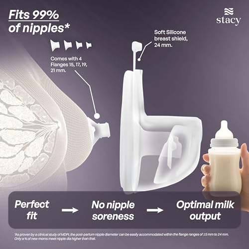 Stacy Wearable Electric Breast Pump for Feeding Mother | Automatic Breastfeeding Pump for Breast Milk | Soft Silicone Flange Insert | Portable Milk Pumping Machine, App-Controlled - Image 5
