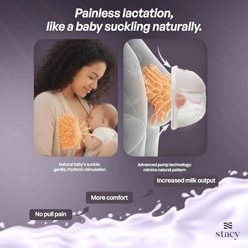 Stacy Wearable Electric Breast Pump for Feeding Mother | Automatic Breastfeeding Pump for Breast Milk | Soft Silicone Flange Insert | Portable Milk Pumping Machine, App-Controlled - Image 4