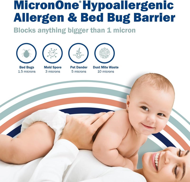 CleanRest PRO Box Spring Encasement - Ultimate Defense Against Allergens, Dust Mites, and More - Water Resistant, MicronOne Allergen Barrier, Zip-N-Click (Queen) - Image 3