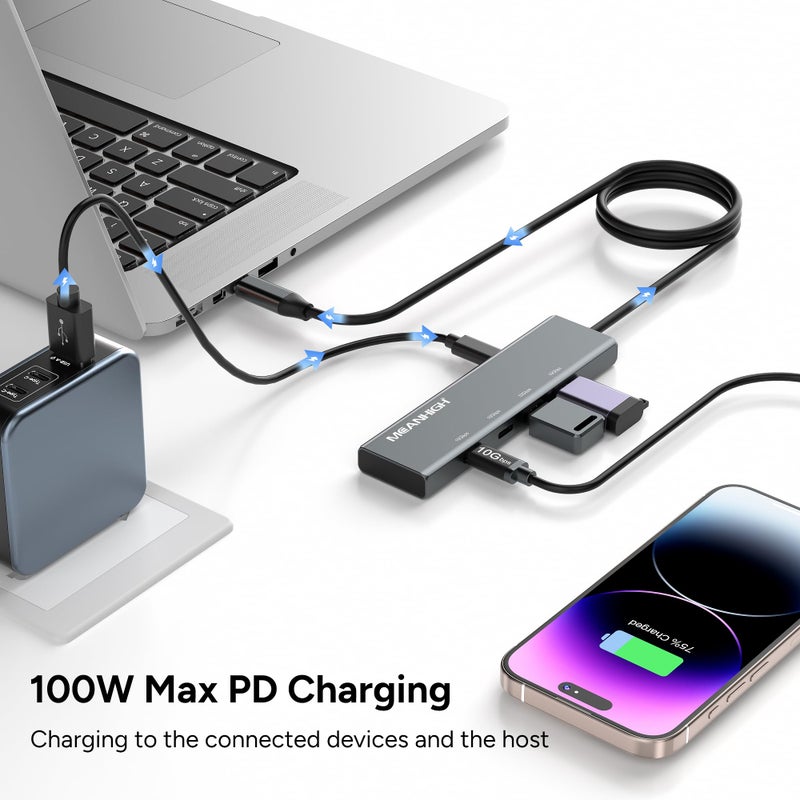 MEANHIGH USB C Hub 10Gbps, 4 Ports USB 3.2 Adapter with 4 USB-C 3.2 Ports, 100W Power Delivery, High Speed Multiport Splitter Compatible with MacBook Pro/Air, iMac, iPad Pro, iPhone16 - Image 3