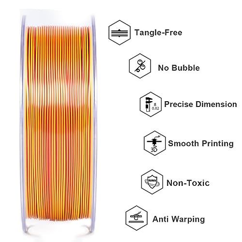 Geeetech 3D Printer Silk PLA Tri-Color Filament, Metal-Like Shiny Silk Filament 1.75mm 1kg (2.2lbs) Spool, Dimensional Accuracy +/- 0.02 mm, Tri-Color Red Yellow Blue - Image 3