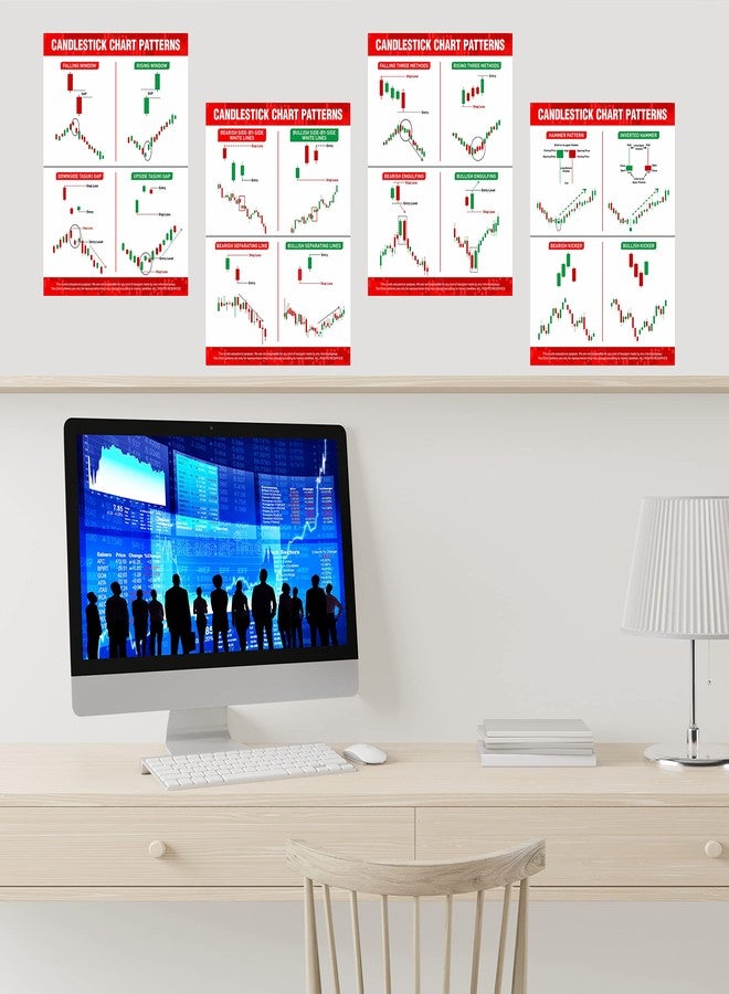 Baasc - Bearish And Bullish Candle Stick Charts Patterns With Double Sided Tape And Stock Market Poster Pack Of 10 (Size 9 X 12 Inch) - Paper - Image 4